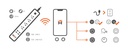 NEXXT HOGAR SUPRESOR INTELIGENTE (NHP-E610)
