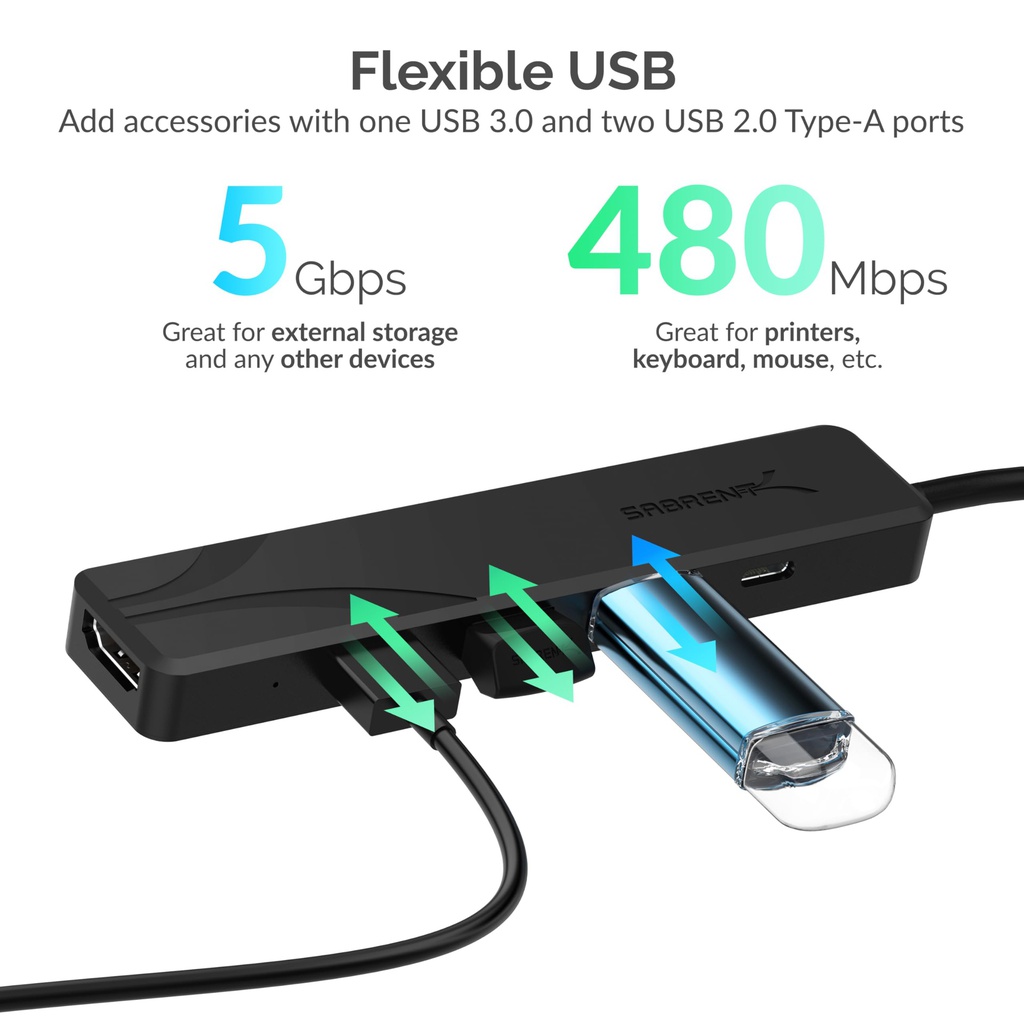 SABRENT MULTI-PUERTOS CONVERTER USB-C A USB-C (1)/ HDMI (1)/ USB-A (5) (HB-TC5P)