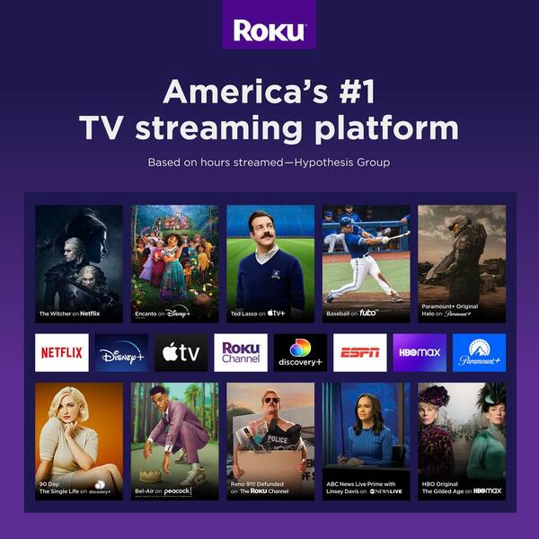 ROKU EXPRESS 4K+ (3941R2)